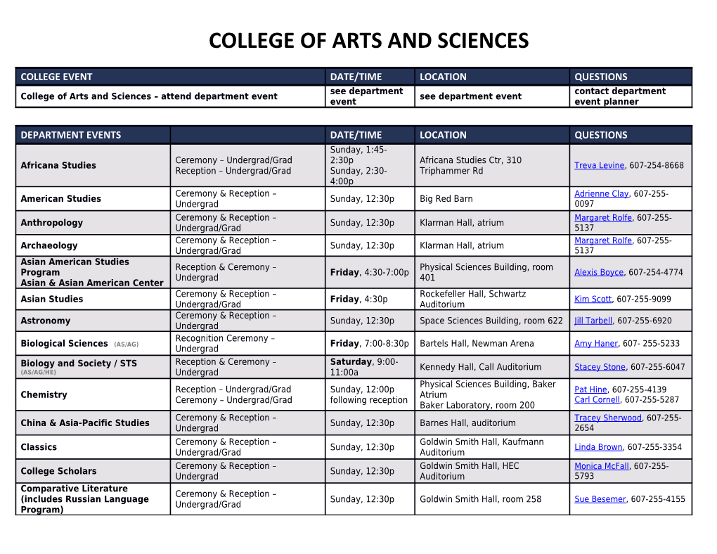 College of Arts and Sciences Receptions