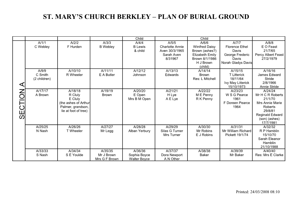 St. Mary S Church Berkley Plan of Burial Ground