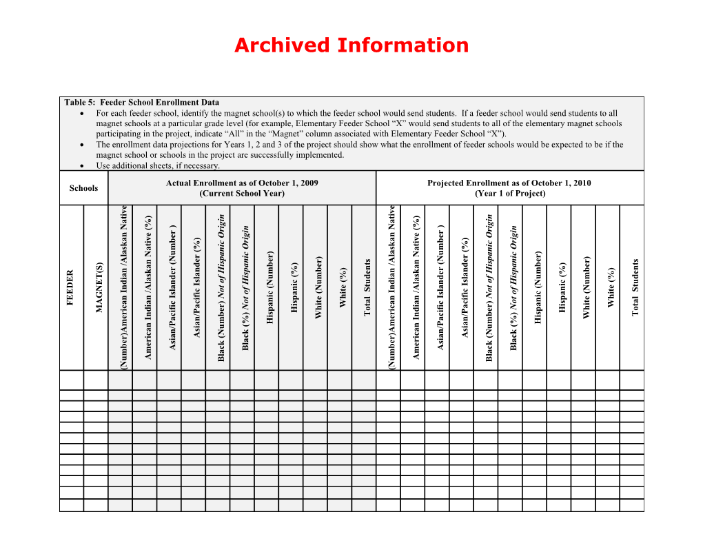 Archived: Table 5 Information Feeder School Enrollment Data (MS Word)