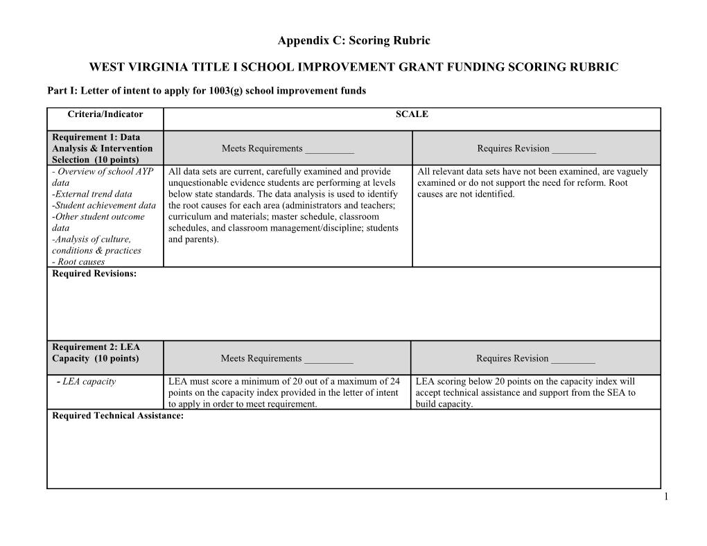 West Virginia Title I School Improvement Grant Funding Scoring Rubric