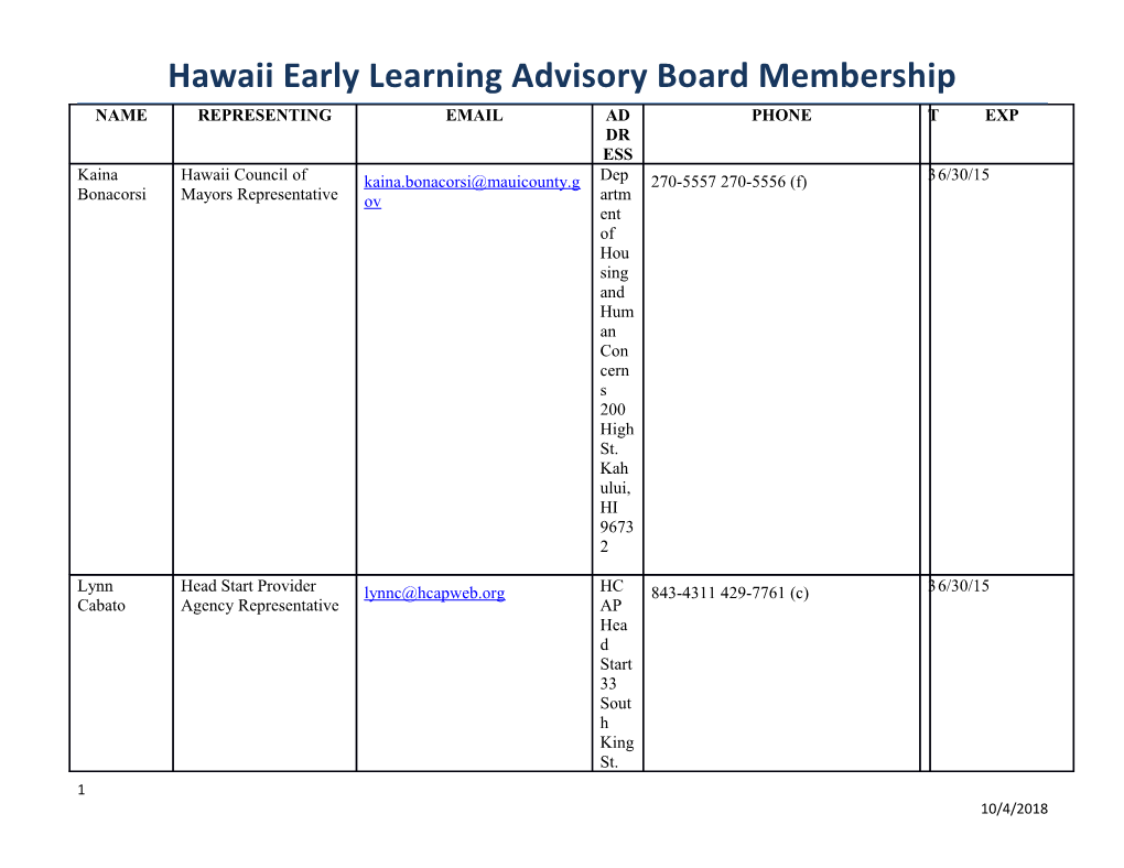 Hawaii Early Learning Advisory Board Membership