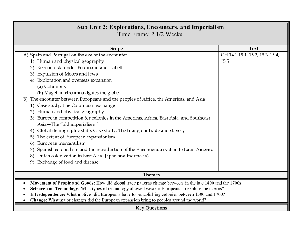 Interdependence: What Motives Did Europeans Have for Establishing Colonies Between 1500