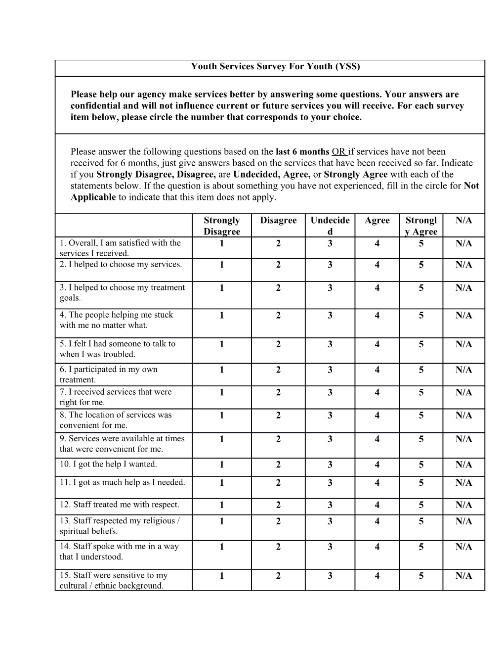 27. What Has Been the Most Helpful Thing About the Services Your Received Over the Last