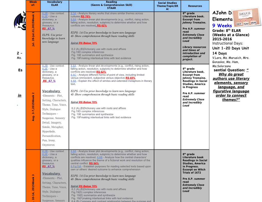 Grade: 8Thelar(Weeks at a Glance) 2015-2016