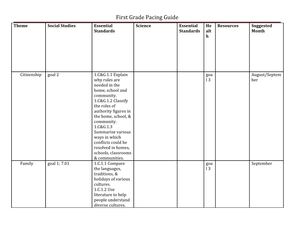 First Grade Pacing Guide