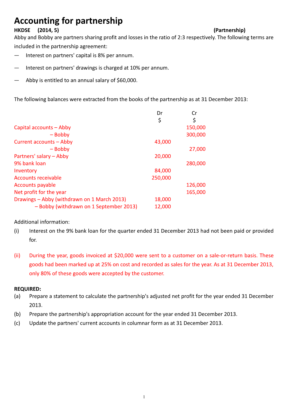 Accounting for Partnership