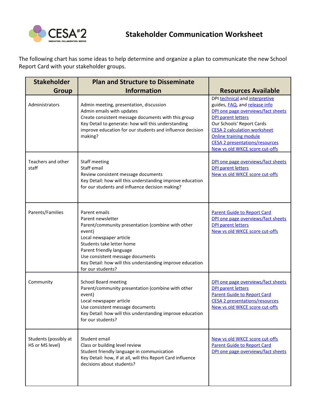 Stakeholder Communication Worksheet