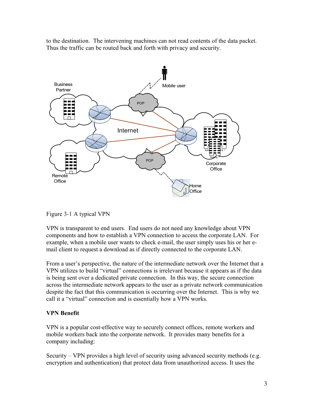 Topic 3Virtual Private Network (VPN)