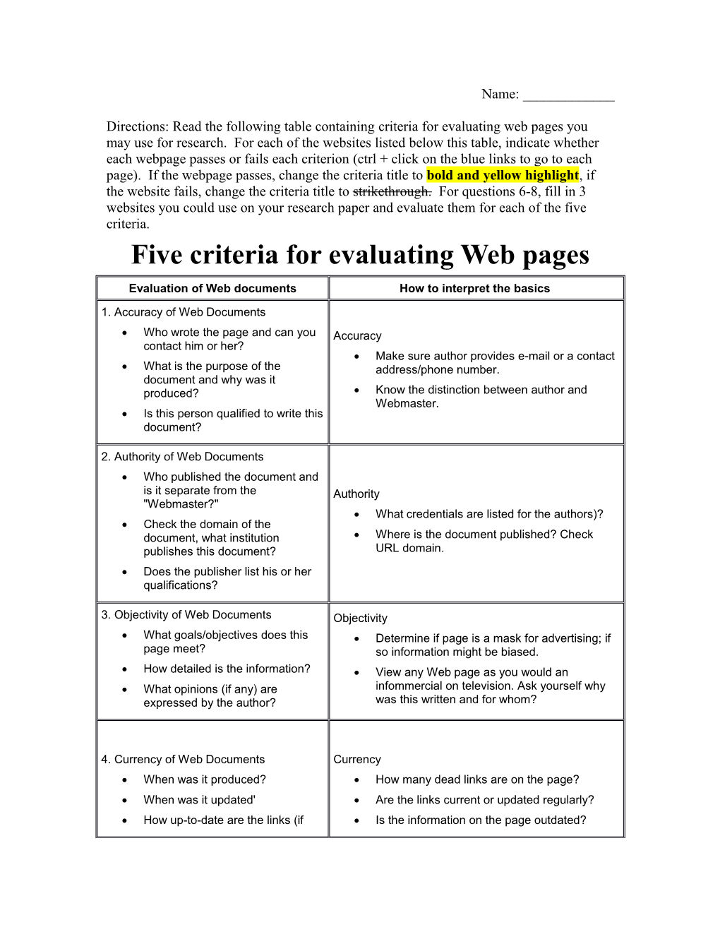 Five Criteria for Evaluating Web Pages