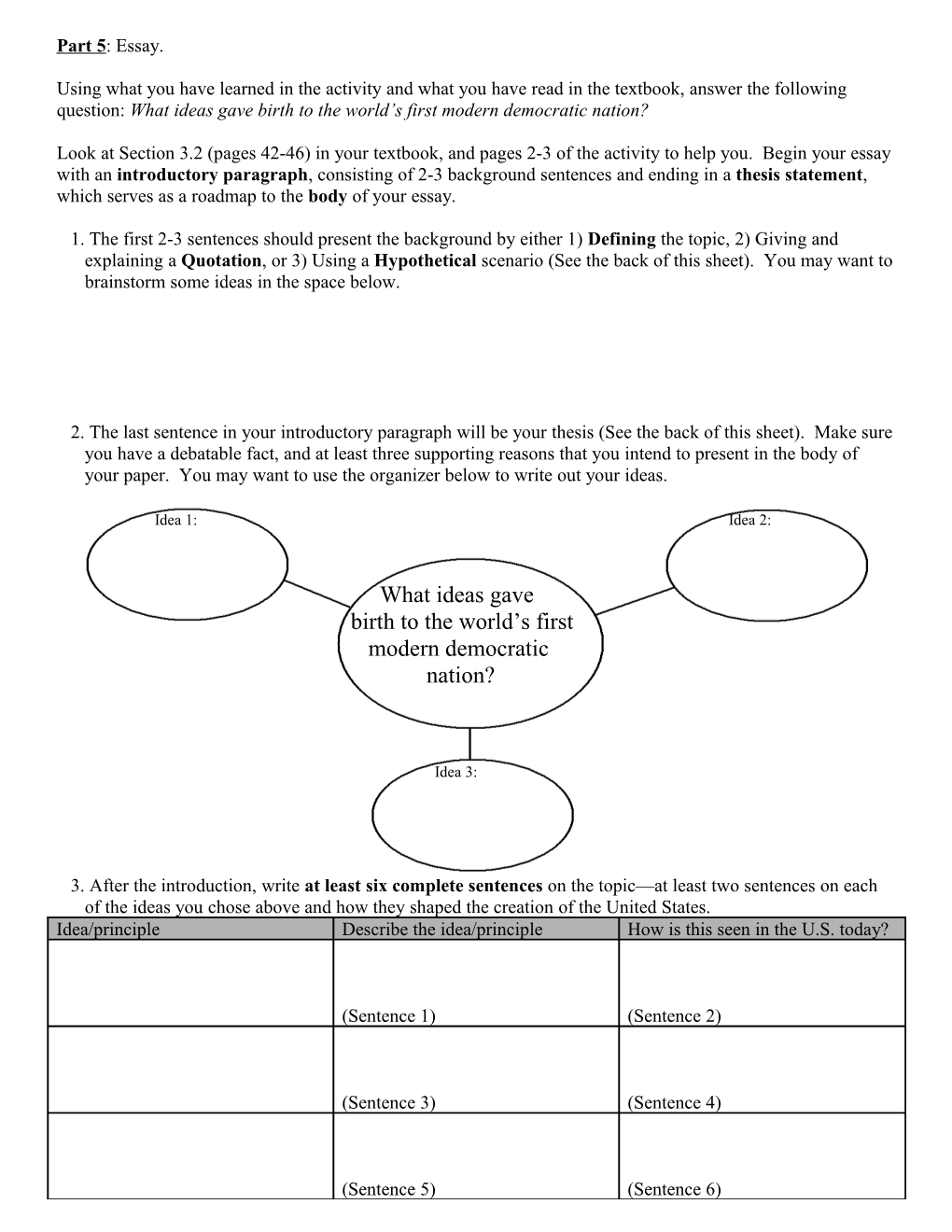 Introduction and Thesis Statement Combination