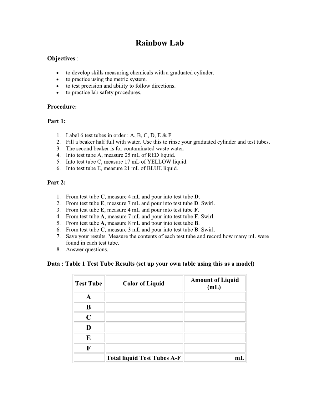 To Develop Skills Measuring Chemicals with a Graduated Cylinder