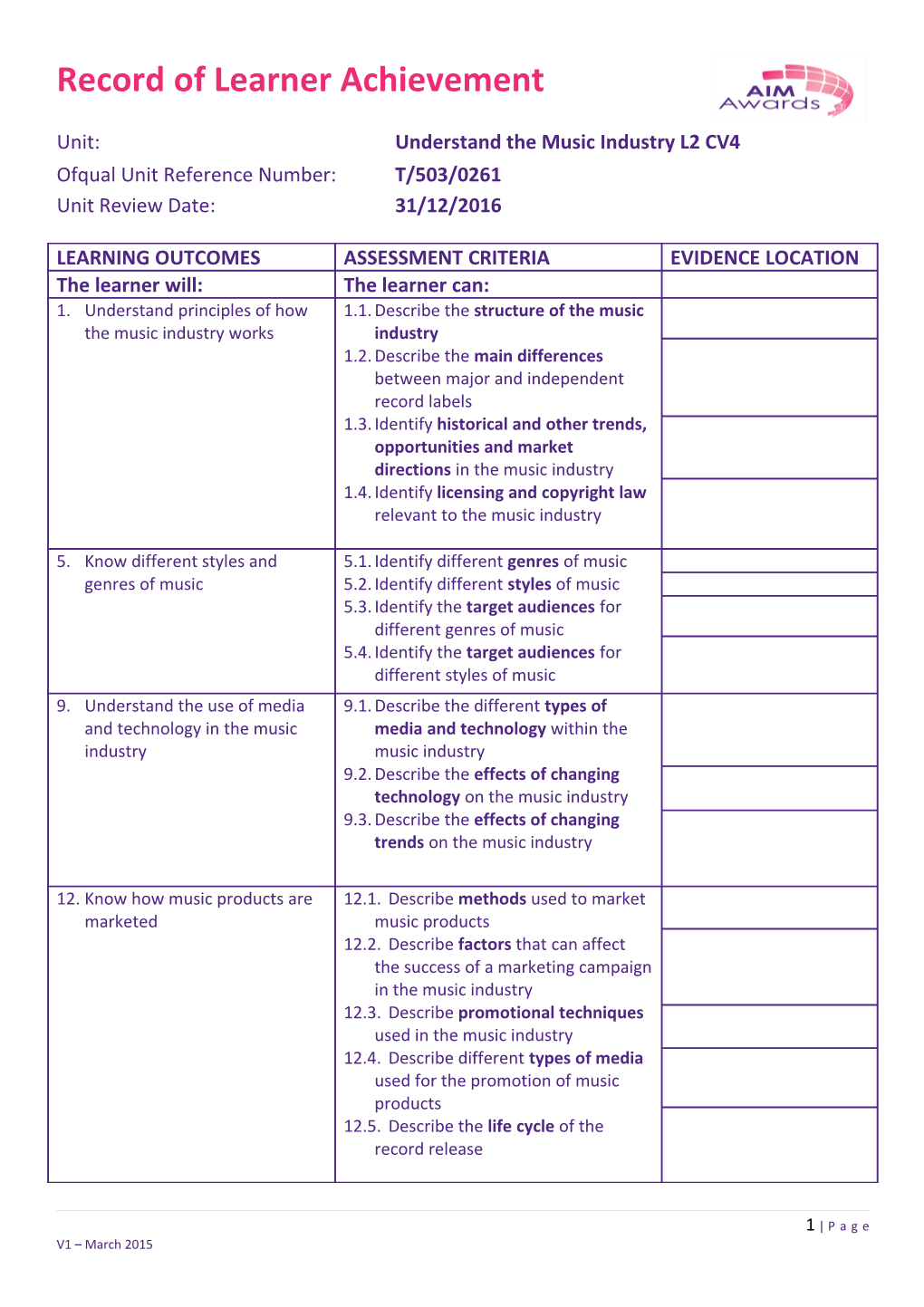 Assessment Requirements Learning Outcome 1