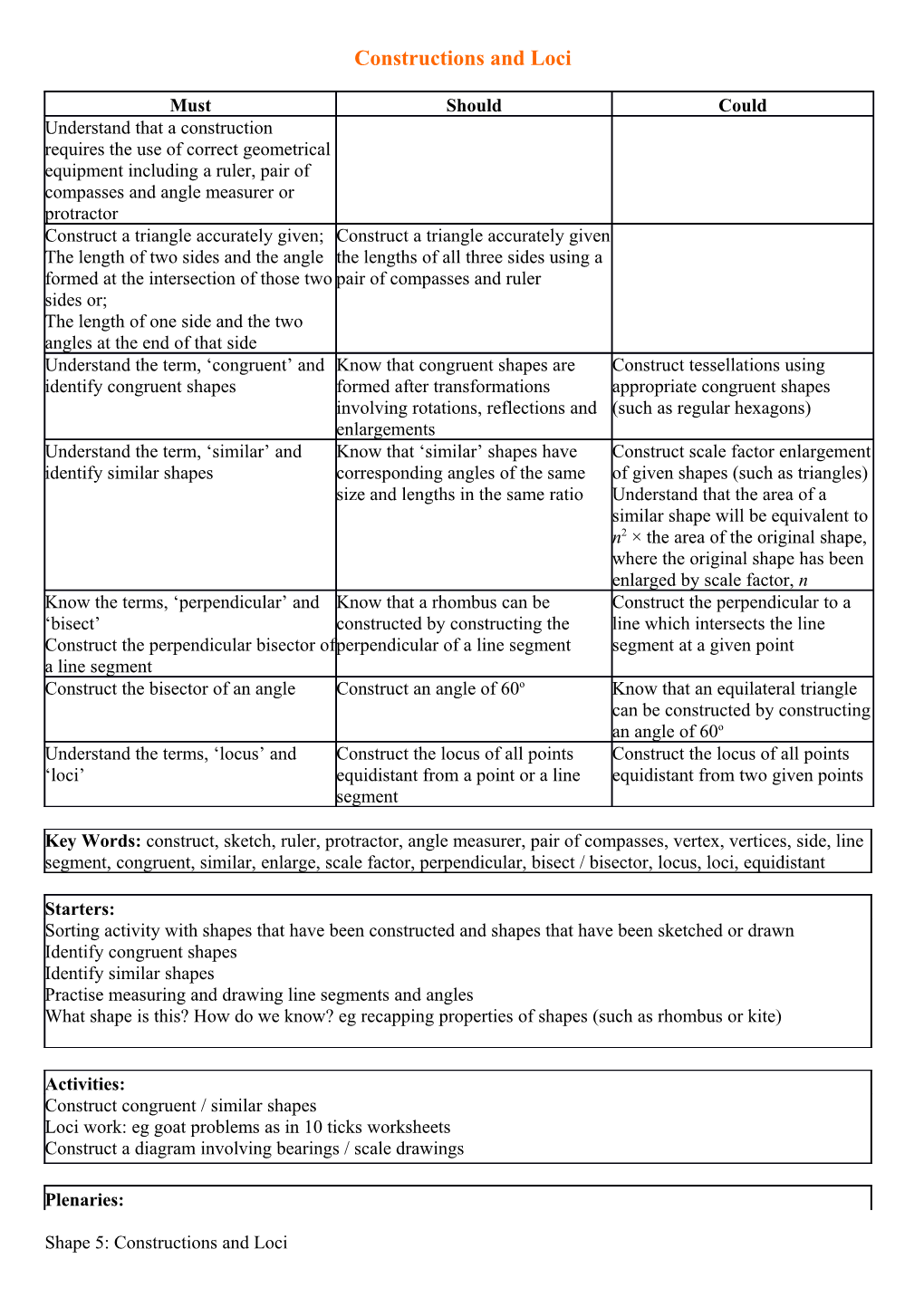 Shape 5: Constructions and Loci