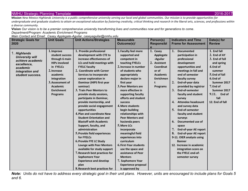 NMHU Strategic Planning Template2016-2017