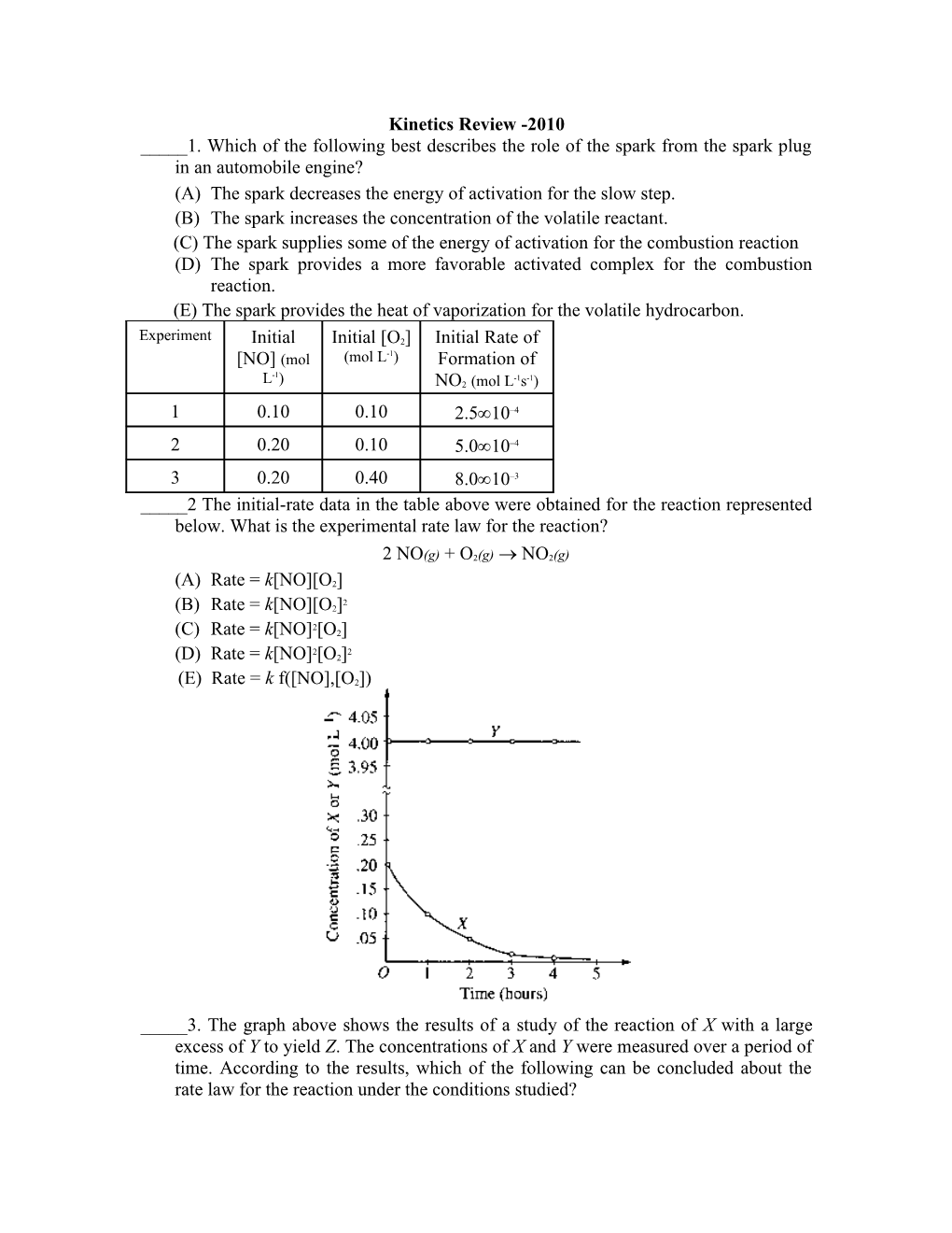 Kinetics Review -2010