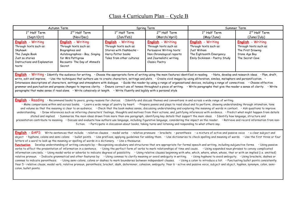 Class 4 Curriculum Plan Cycle B