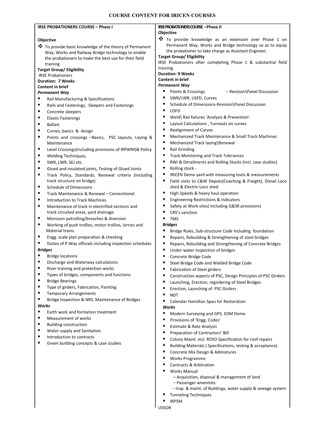 Course Content for Iricen Courses