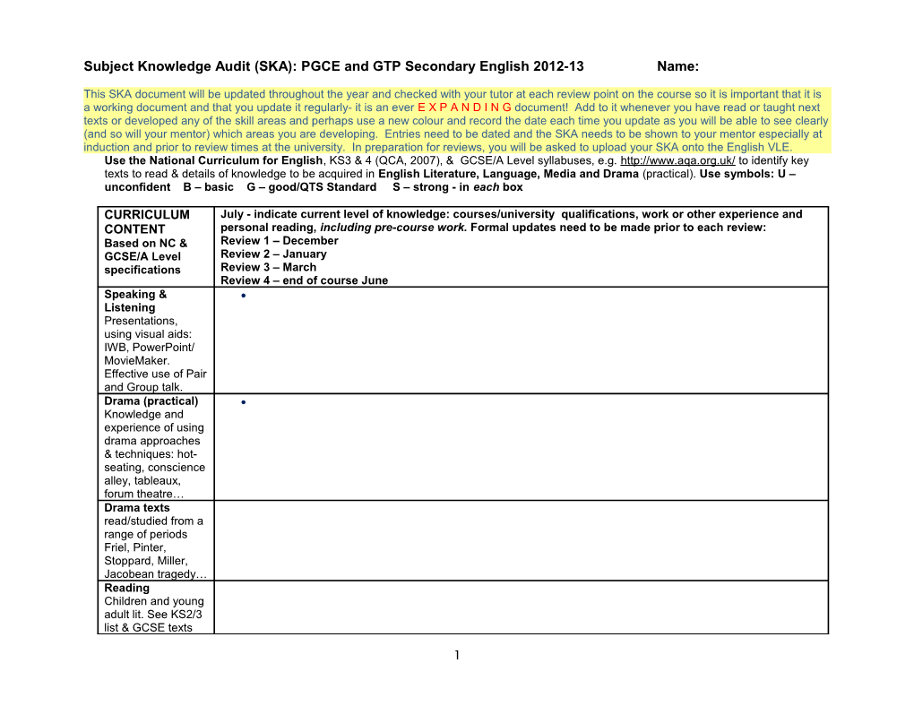 Subject Knowledge Audit