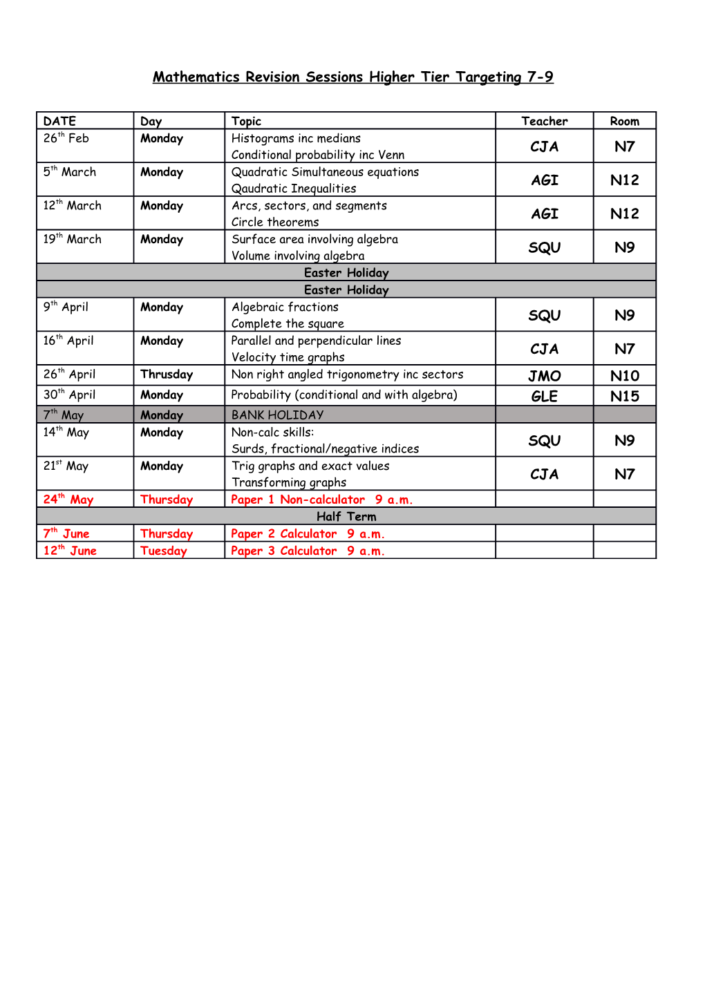 Mathematics Revision Sessions Higher Tier Targeting 7-9