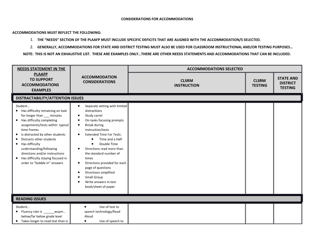 Accommodations Must Reflect the Following