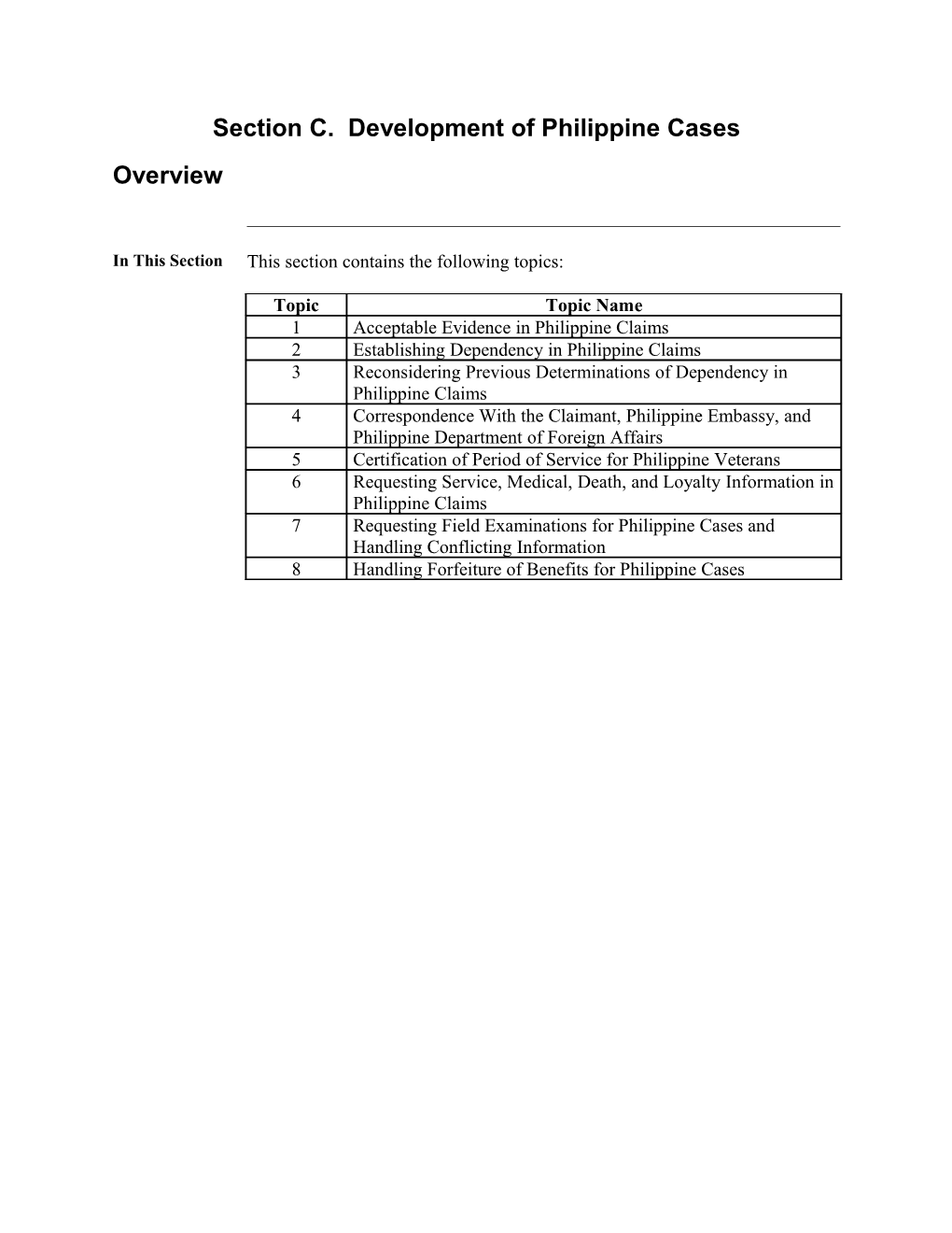 M21-1MR, Part III, Subpart Vi, Chapter 4, Section C. Development