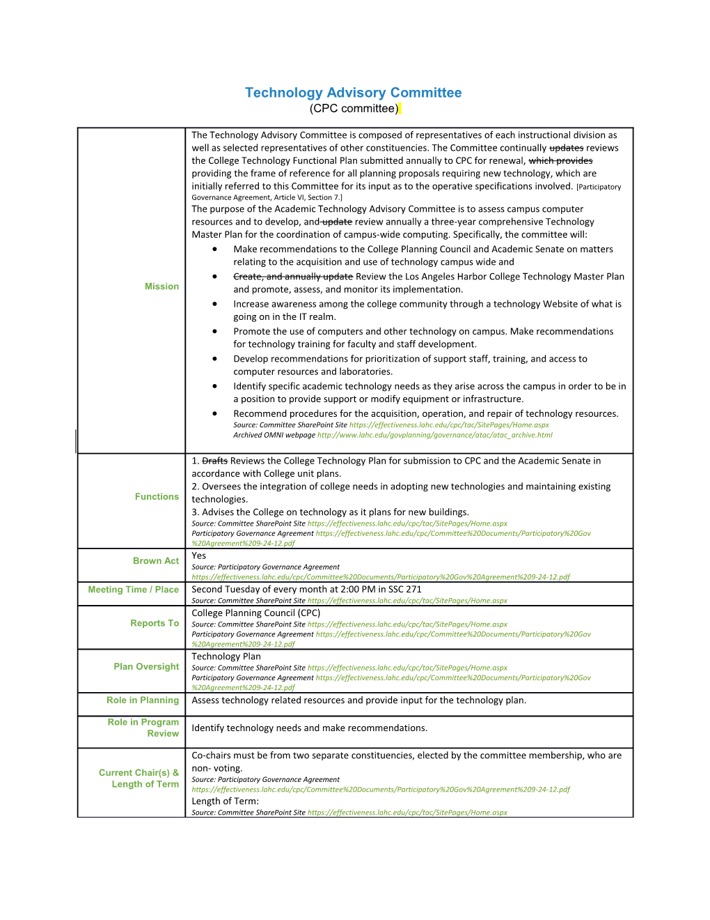 Make Recommendations to the College Planning Council and Academic Senate on Matters Relating