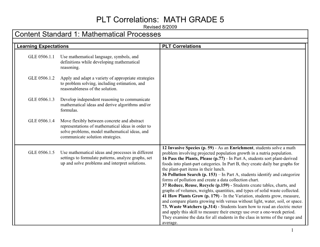 CENTS Correlations: MATH GRADE 8