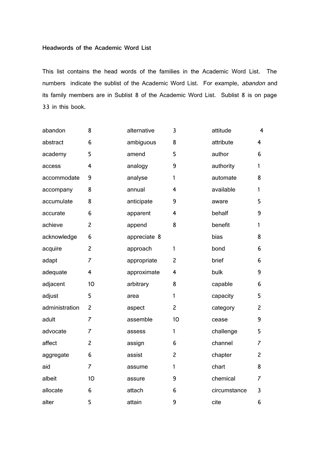 Headwords of the Academic Word List