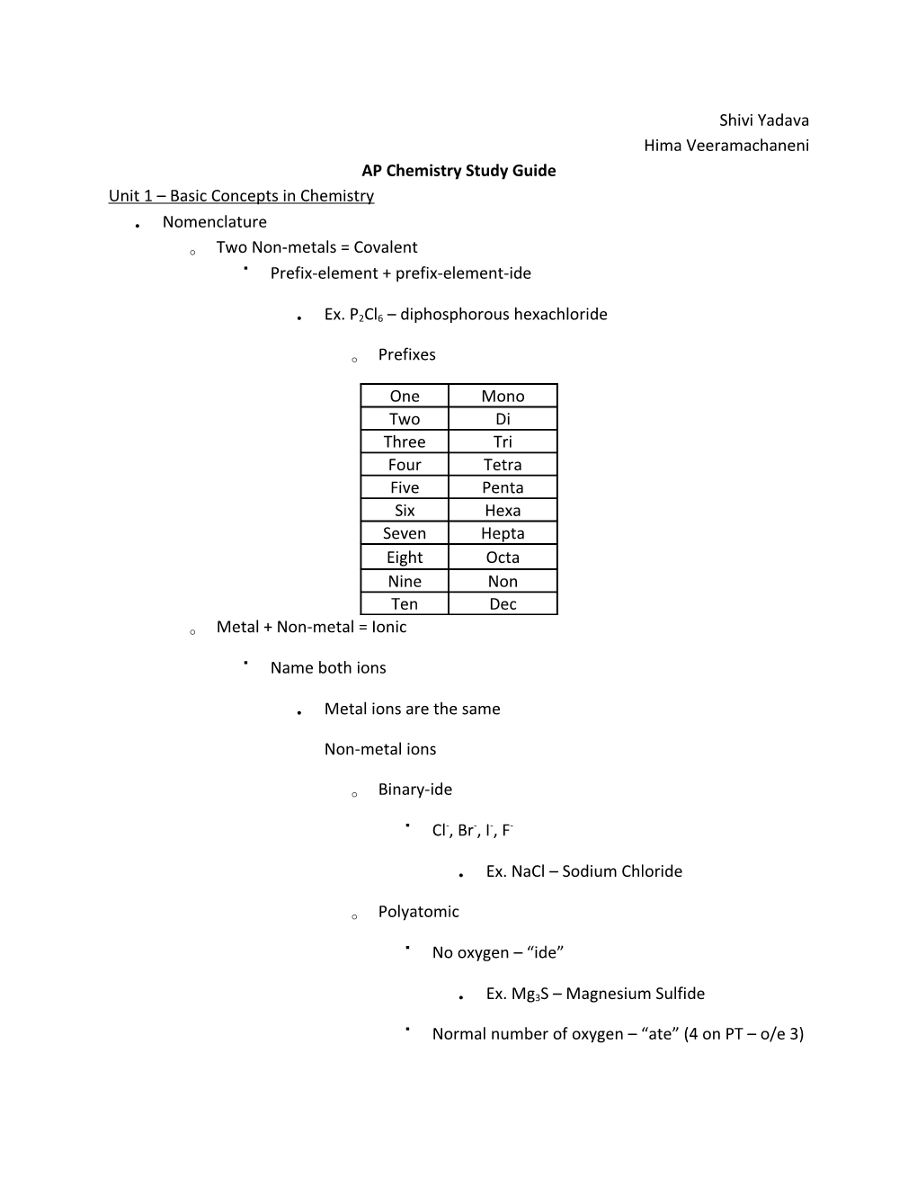 AP Chemistry Study Guide