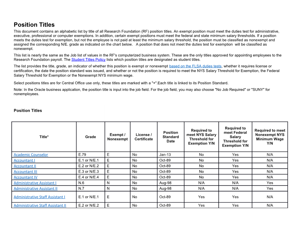 Position Titles
