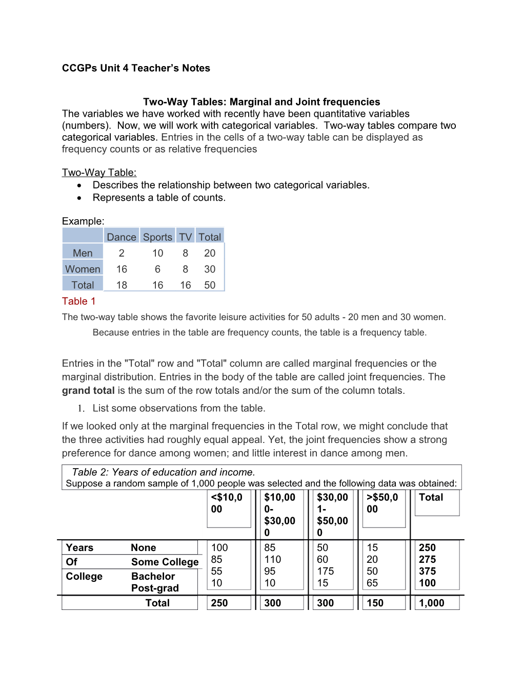 Ccgps Unit 4 Teacher S Notes