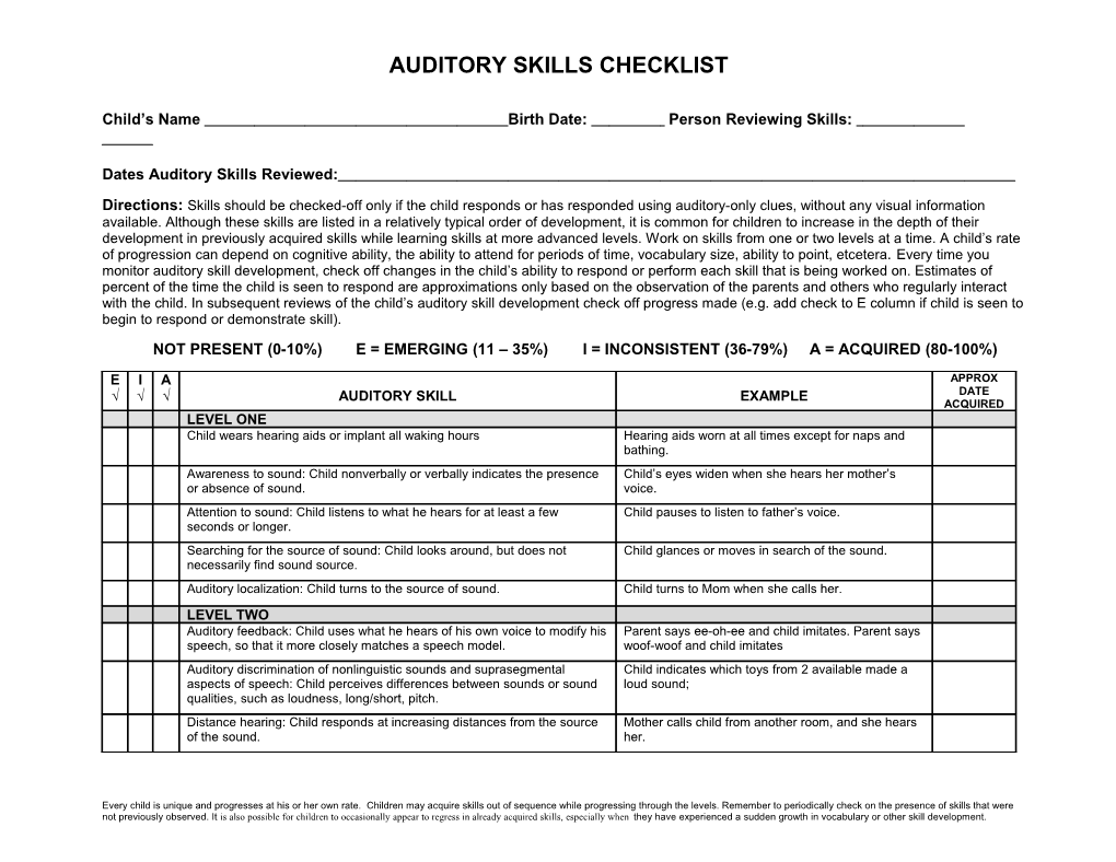 Auditory Skills Checklist