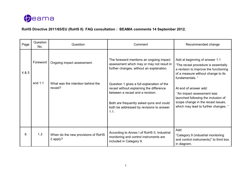 K: Technol Compliance Ian Unwin's Certification Notes WEEE and Rohs Directives