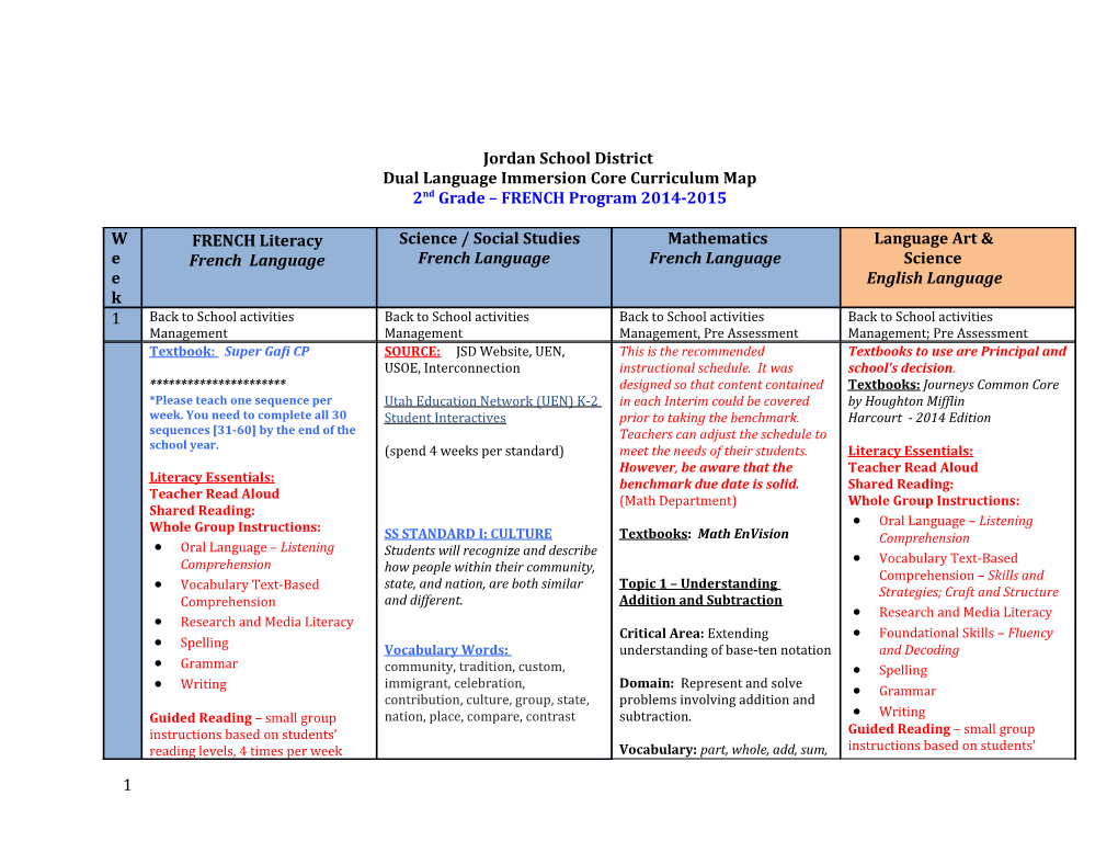 Dual Language Immersion Core Curriculum Map