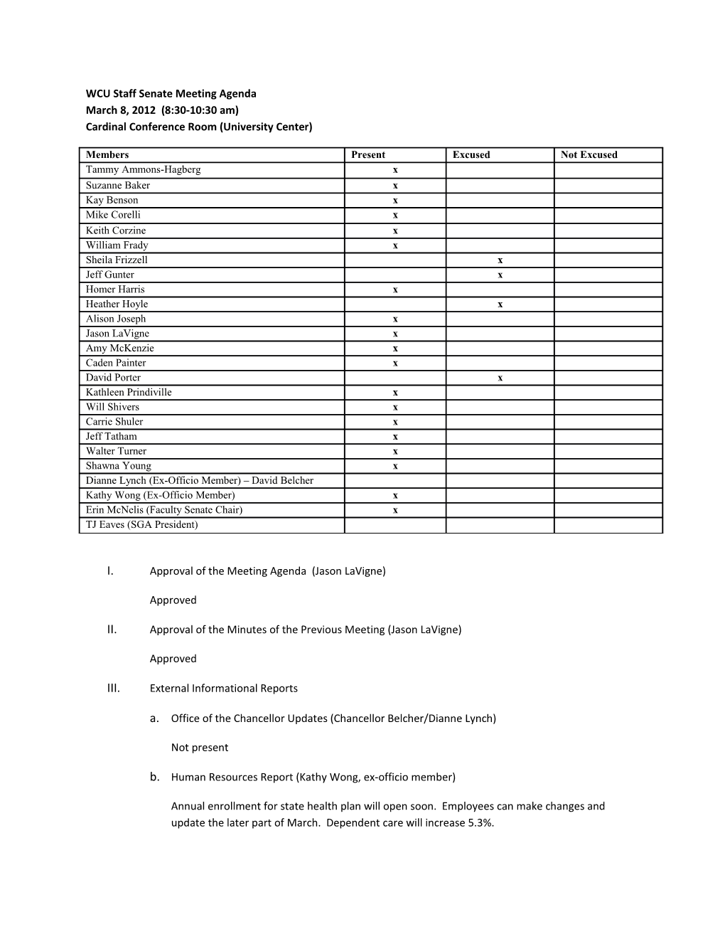 Staff Senate Minutes - April 2012