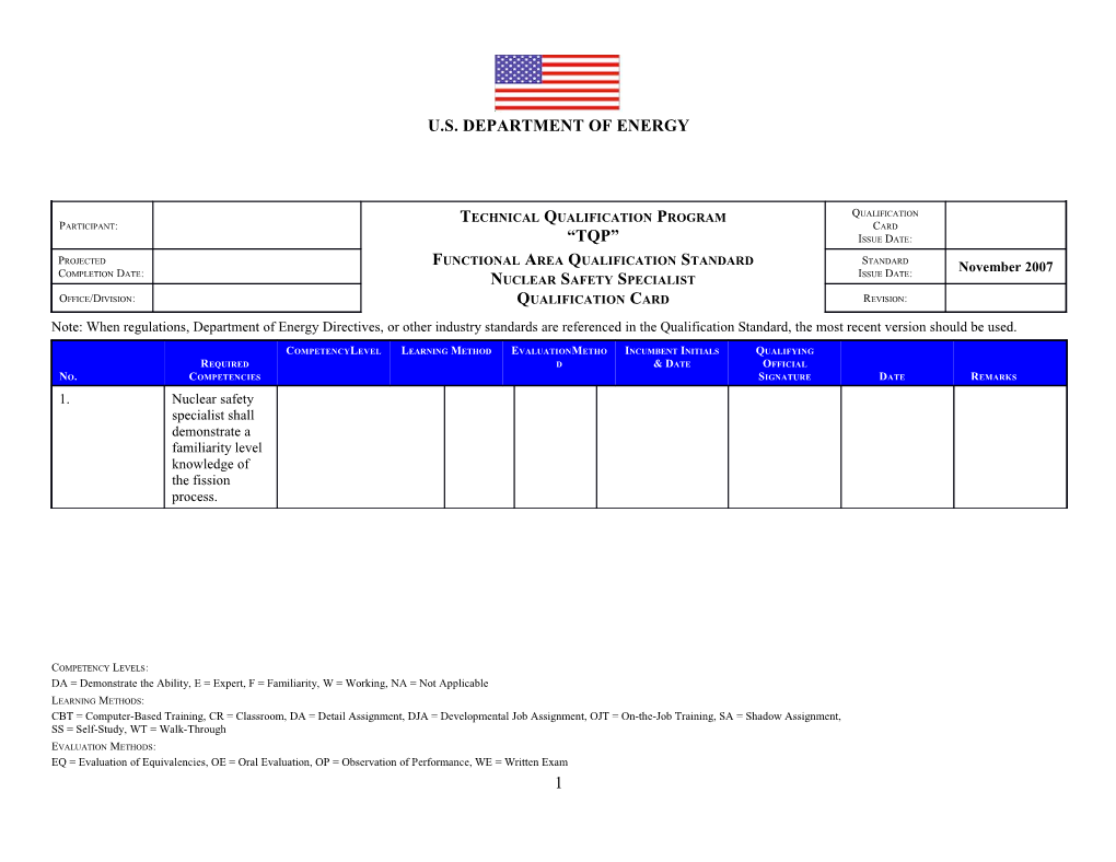 Nuclear Safety Specialist Qualification Card 2007