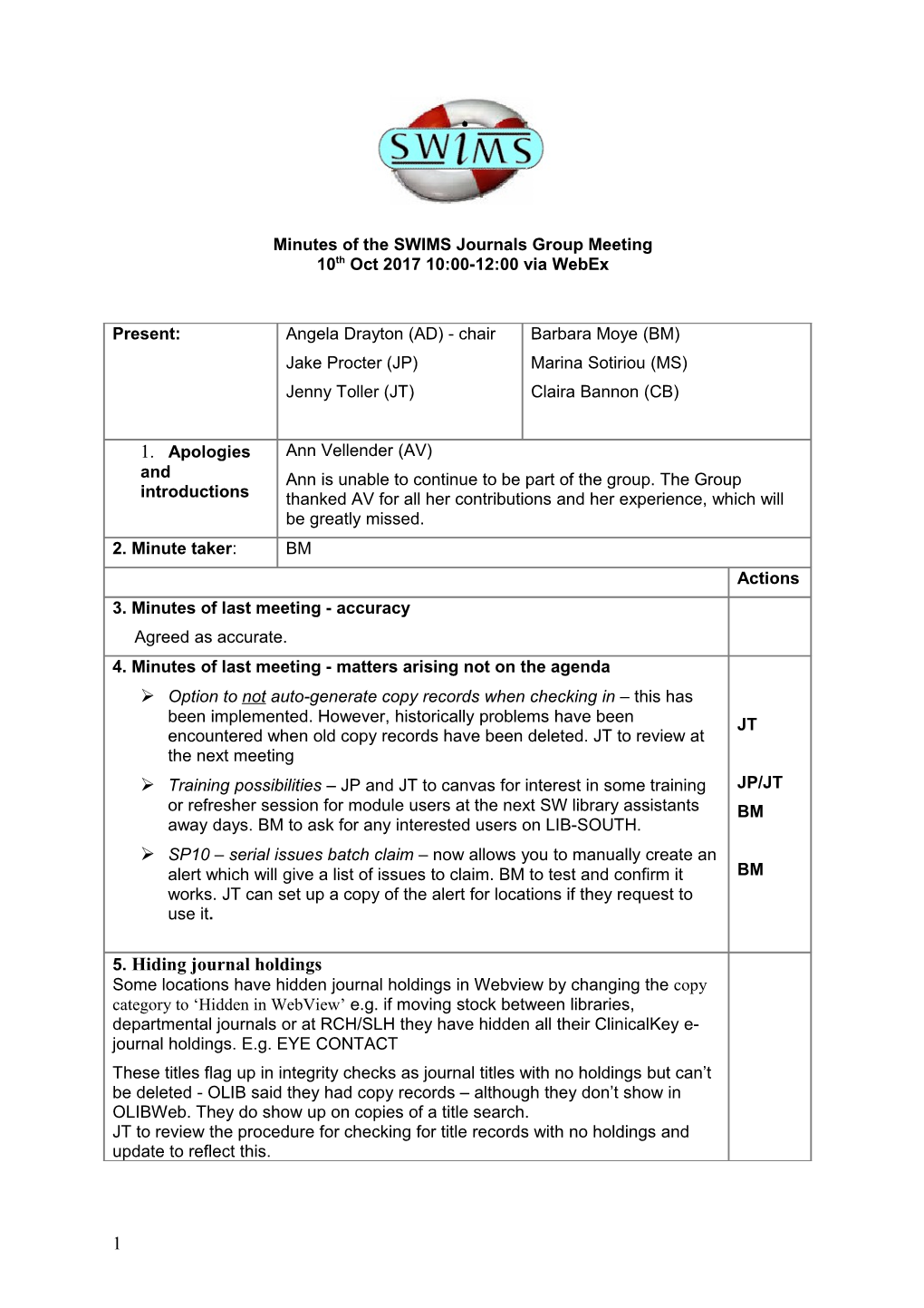 Minutes of the SWIMS Journals Group Meeting