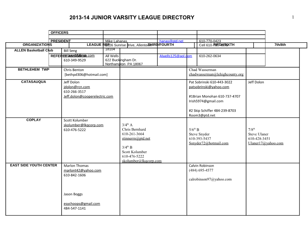 2013-14 Junior Varsity League Directory