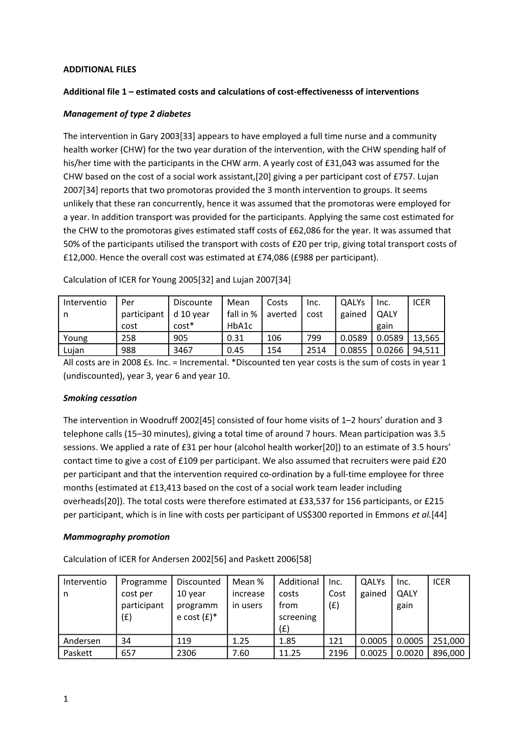 Additional File 1 Estimated Costs and Calculations of Cost-Effectivenesss of Interventions