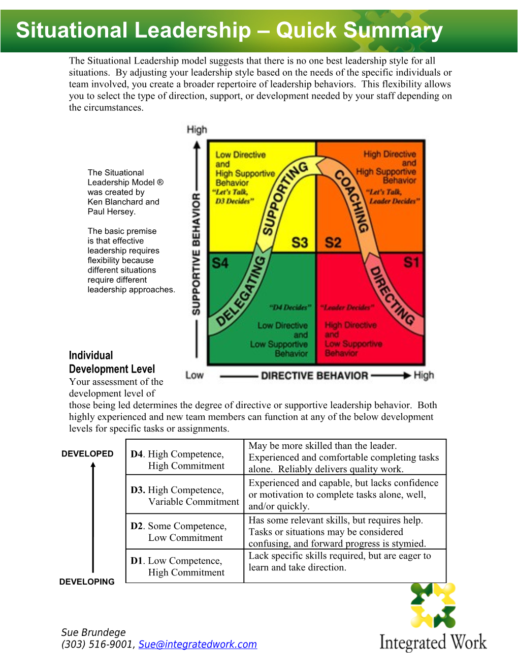 Situational Leadership Quick Summary