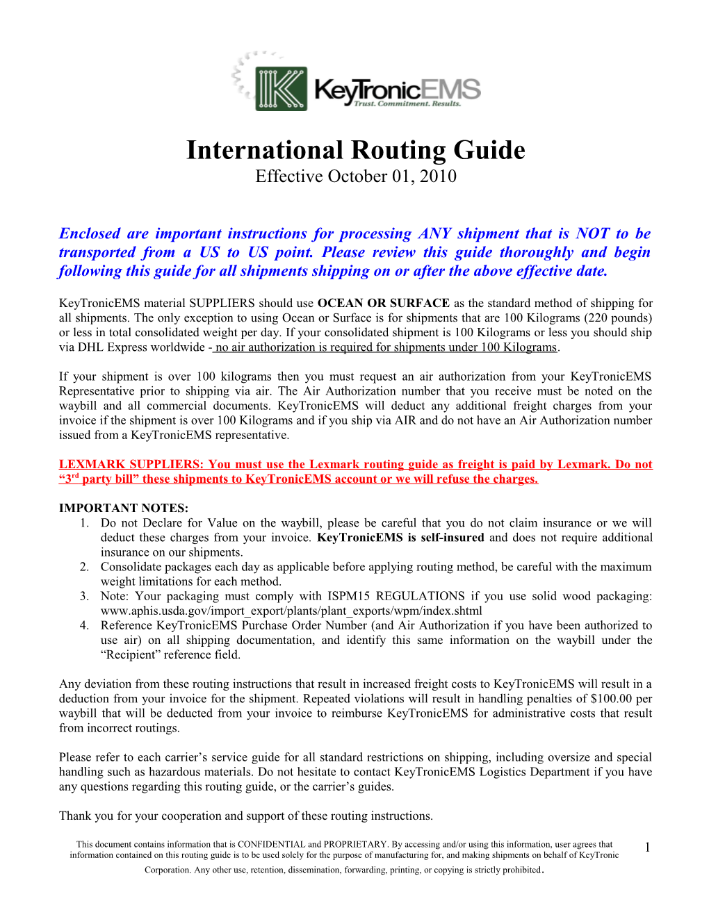 International Routing Guide