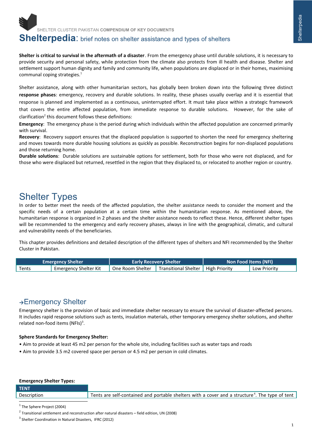 Shelter Cluster Pakistan Compendium of Key Documents