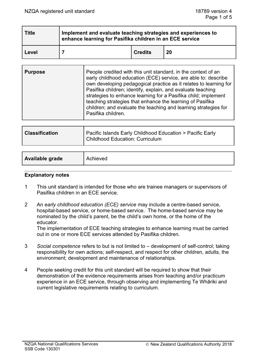 18789 Implement and Evaluate Teaching Strategies and Experiences to Enhance Learning For