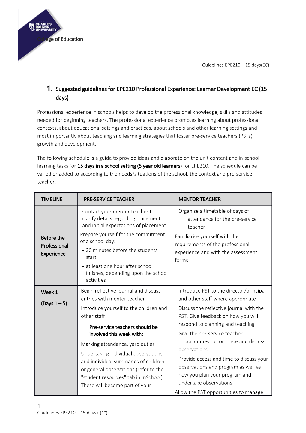 Suggested Guidelines for EPE210 Professional Experience: Learner Development EC (15 Days)