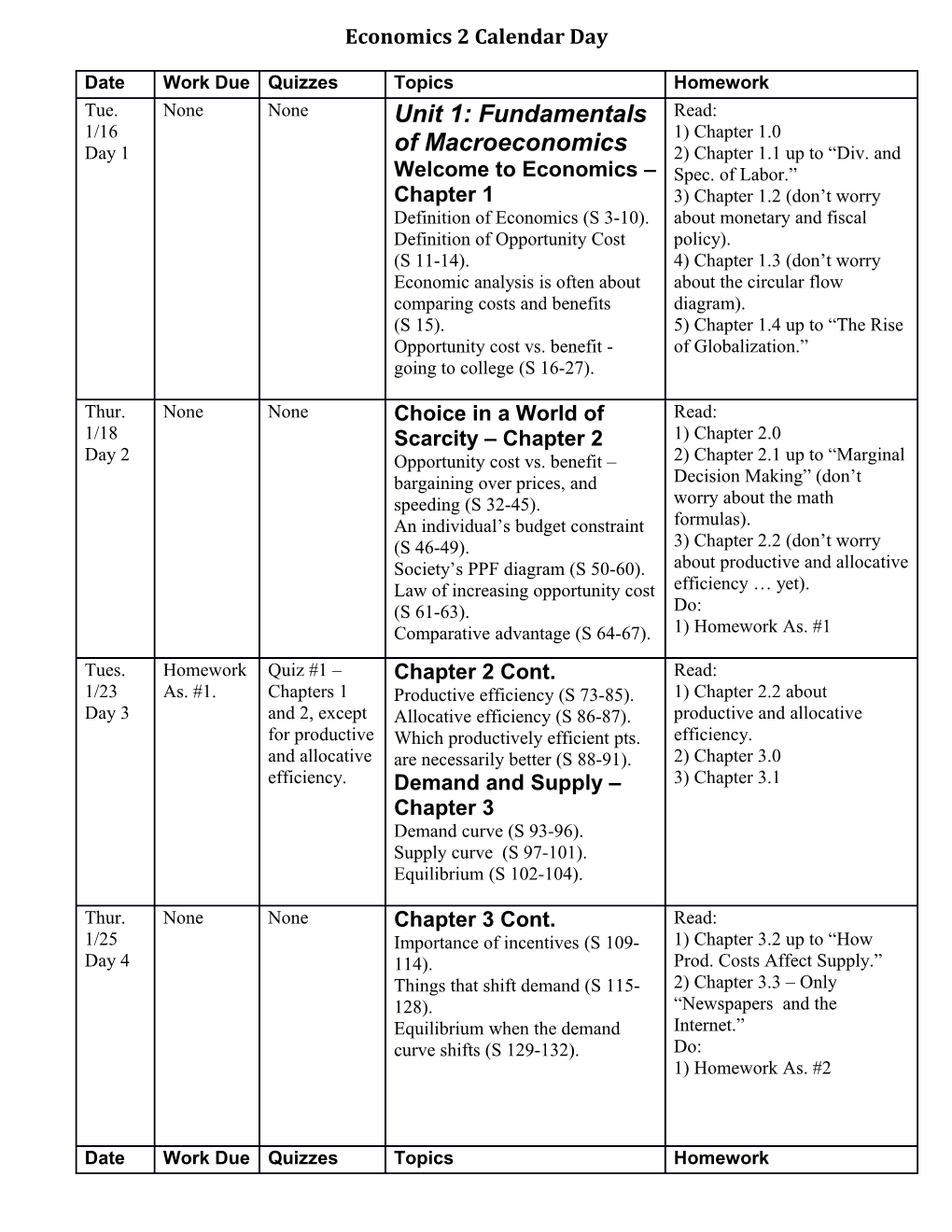 Economics 2 Calendar Day