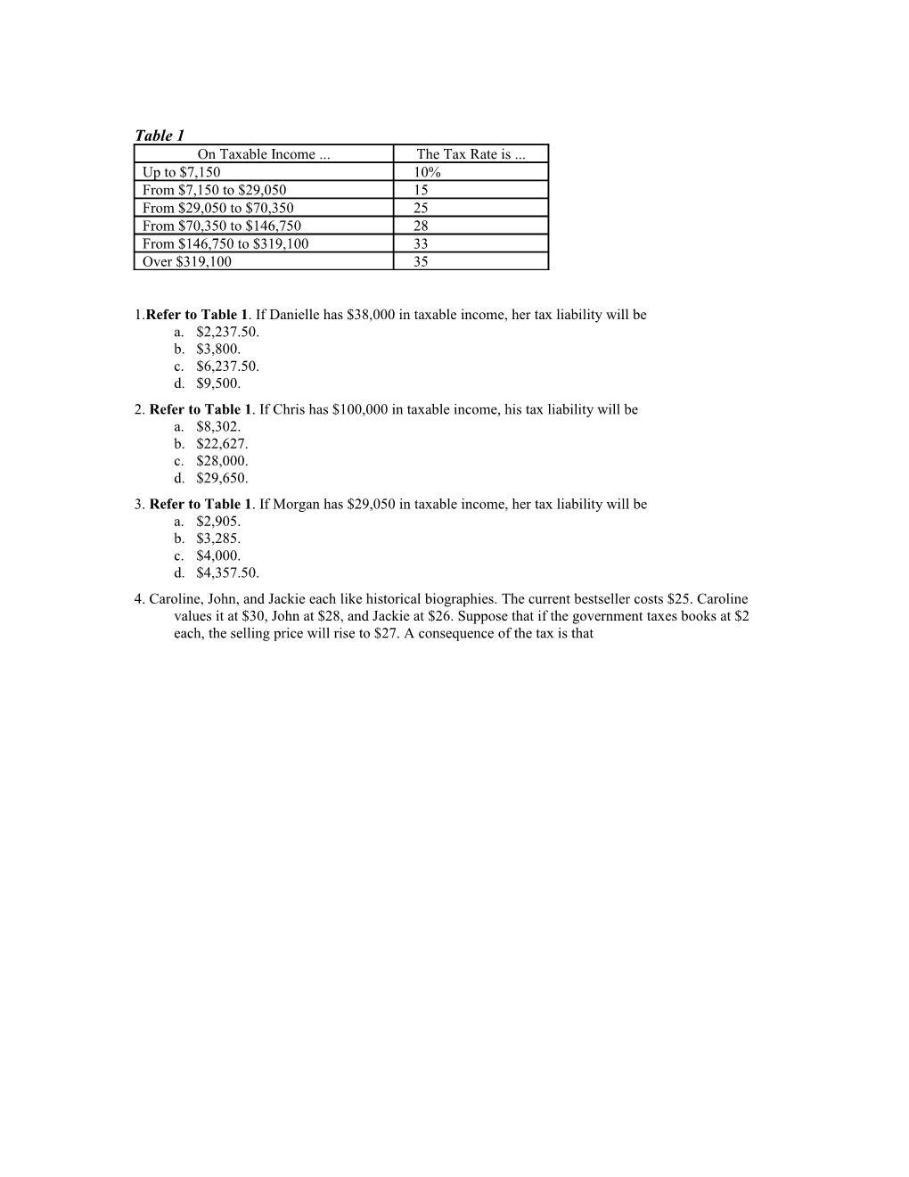 1. Refer to Table 1 . If Danielle Has $38,000 in Taxable Income, Her Tax Liability Will Be