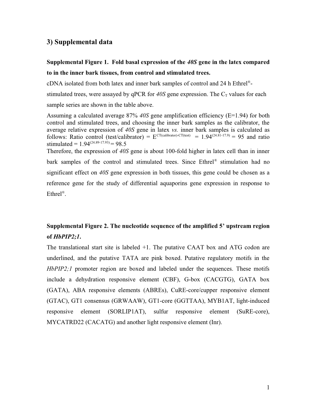 3) Supplemental Data