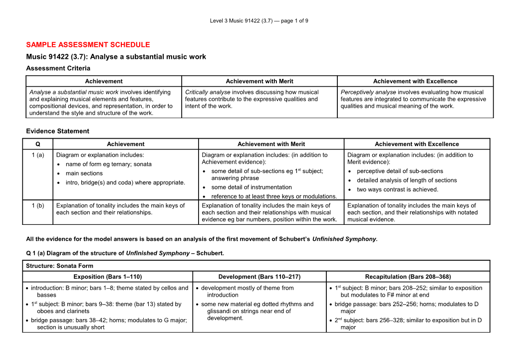 91242 Sample Assessment Schedule