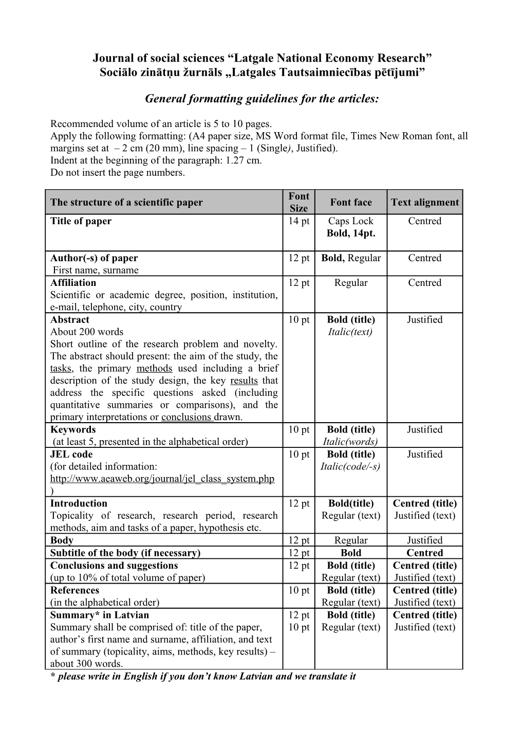 Journal of Social Sciences Latgale National Economy Research