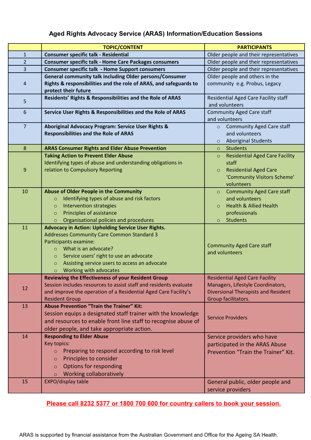 Aged Rights Advocacy Service (ARAS) Information/Education Sessions